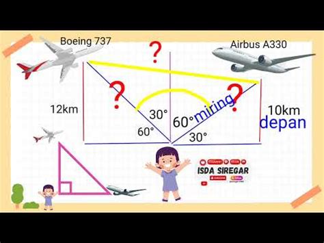 Aplikasi Perbandingan Trigonometri Sudut Elevasi Youtube