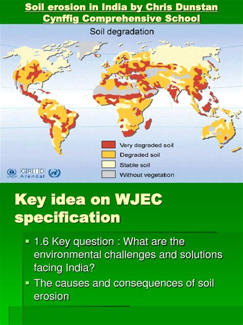 Soil Erosion in India | Erosion | Soil