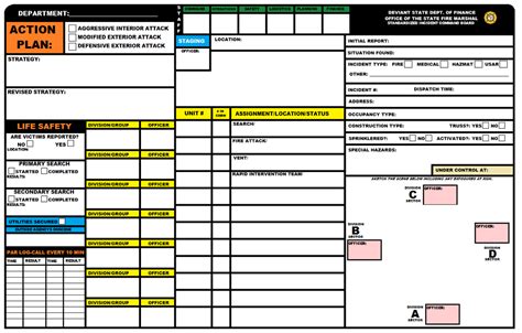 Structure Fire Incident Command Worksheet