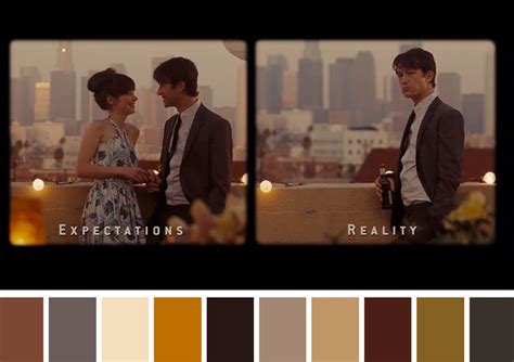 25 Beautiful Color Palettes From Famous Movie Scenes Movie Color