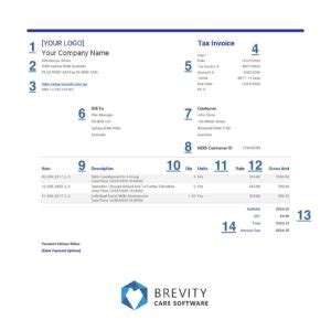 Your Definitive NDIS Invoice Template (Word) [2024]