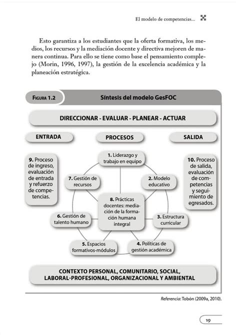 Tobon secuencias didácticas aprendizaje y evaluación de competencias PDF