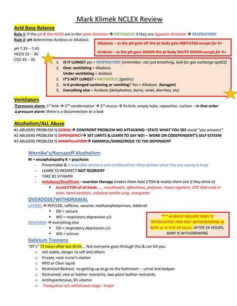 Solution Mark Klimek Nclex Review Studypool