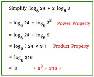 How To Simplify Logarithms