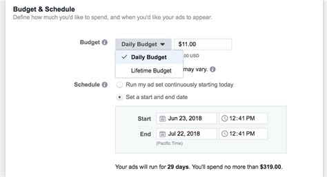 4 Major Components To Your Facebook Ad Budget