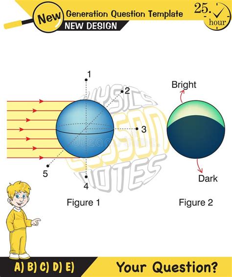 Physics Shadow Experiments Optics Shadow Formation With Light