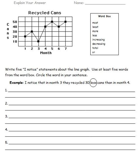 Bar Graph, Line Graph, Line Plot, and Pictorial Graphs | Line graphs, Math workshop, Graphing