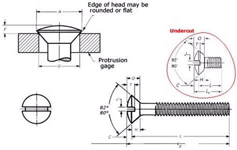 ASME B18 6 3 Oval Countersunk Head Machine Screw Type U Undercut