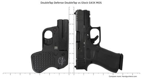 DoubleTap Defense DoubleTap Vs Glock G43X MOS Size Comparison Handgun