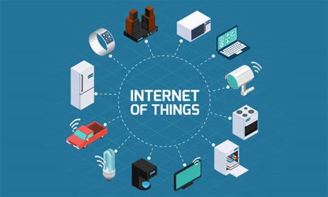 Contoh Dan Peran Teknologi Iot Dalam Kehidupan Sehari Hari