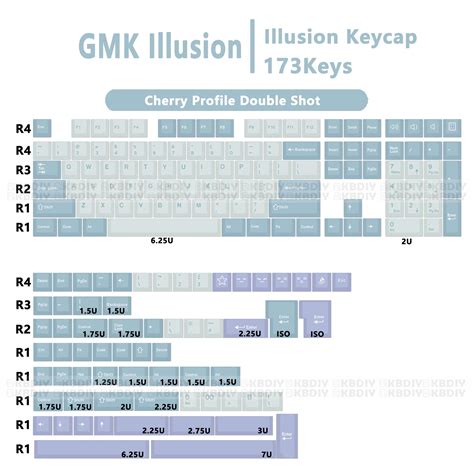 Kbdiy Gmk Illusion Keycap Pbt Double Shot Mx Switches Custom Mechanical