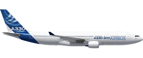 family airbus