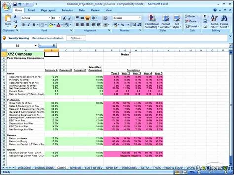 50 Business Plan Financial Projections Excel – Ufreeonline Template