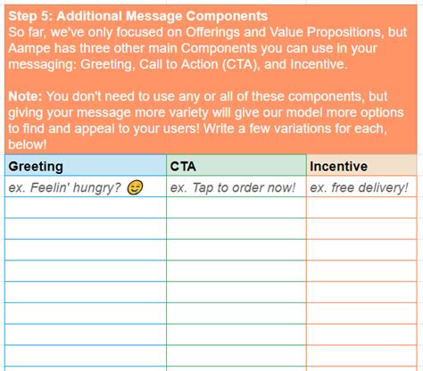 content planning  secret  messaging success