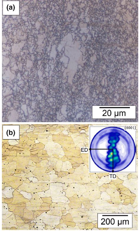 A Representative Optical Micrograph Of 2a Specimen Of Az31b Mg Alloy