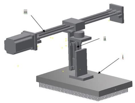 CAD model of screw based pick and place mechanism Kinematics of pick ...