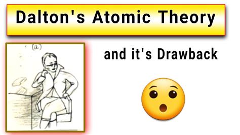 Dalton Atomic Theory Drawback Of Dalton Atomic Theory Atoms And