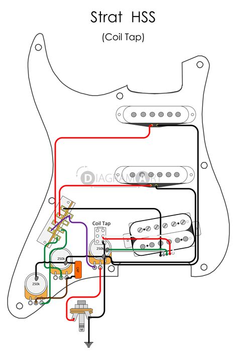 Ssh Tele Wiring Diagram