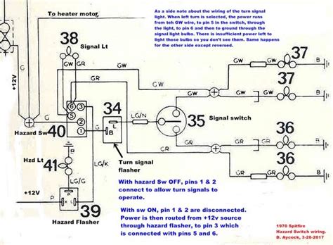 Wiring Question Spitfire GT6 Forum The Triumph Experience