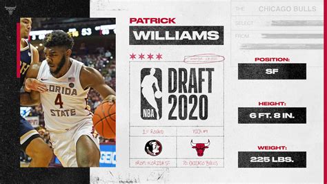 Bulls No 4 Pick Patrick Williams My Dreams Are Bigger Than Draft