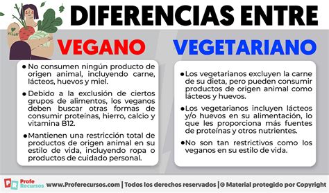 Diferencias Entre Vegano Y Vegetariano