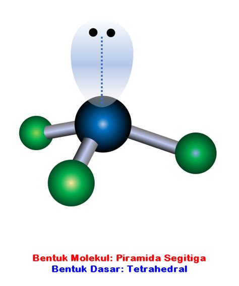 Bentuk molekul nh3 | Murderer