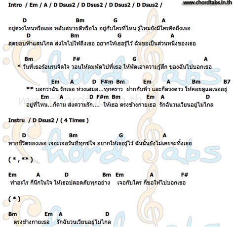 อัลบั้ม 104 ภาพพื้นหลัง เพลง ฝาก แฟน ผม ด้วย คมชัด