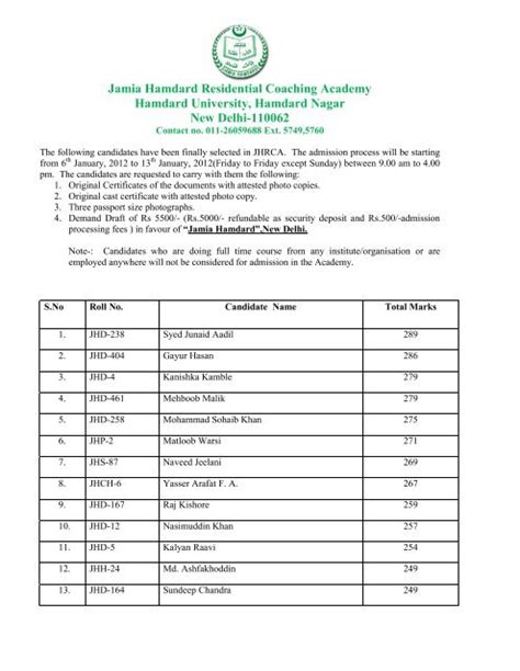 Jamia Hamdard Residential Coaching Academy Hamdard