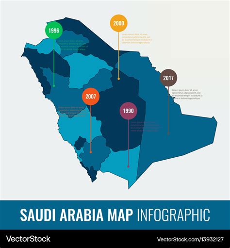 Saudi Arabia Map Infographic