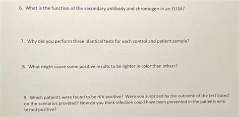 Positive Controls Negative Controls Patient A Sample | Chegg.com