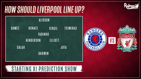 Starting Xi How Should Liverpool Lineup Against Rangers The Redmen Tv