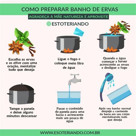 Diy Aprenda Como Preparar Banho De Ervas Receitas Wicca Banho De