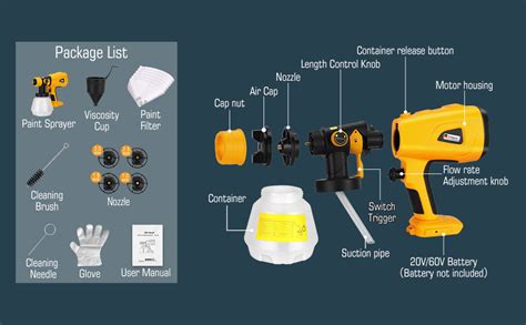 Amazon Pulverizador de pintura para batería Dewalt de 20 V MAX