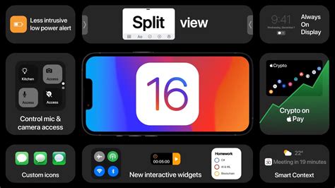 Conceito Do Ios 16 Tem ícones Personalizáveis E Widgets Interativos