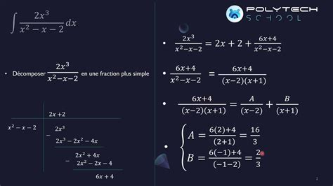 Int Gration D Une Fraction Rationnelle Examen D Admission L Cole