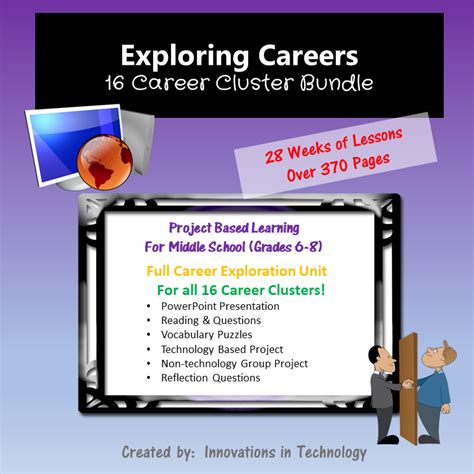 Exploring Careers 16 Career Cluster Units Bundle Full Semester Curriculum This Career Unit