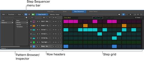 Step Sequencing In Logic Pro Logicxx