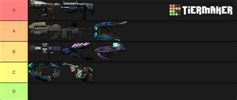 Halo CE Weapons Rank Tier List (Community Rankings) - TierMaker