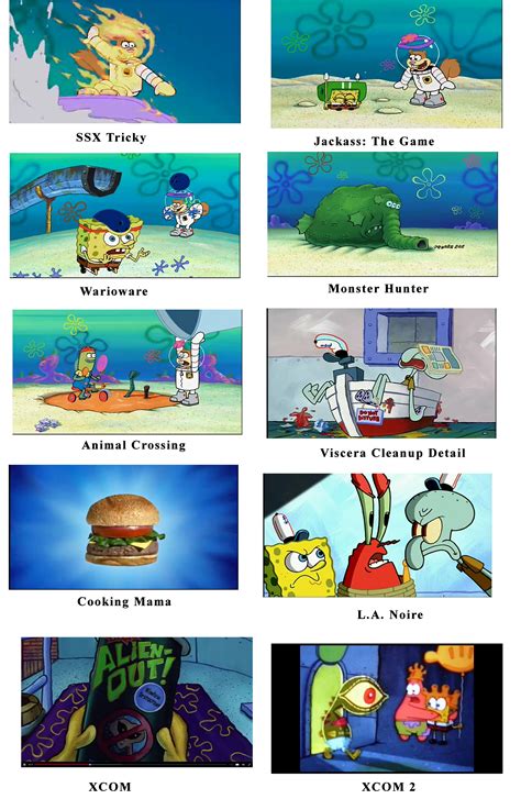 Spongegames Spongebob Comparison Charts Know Your Meme