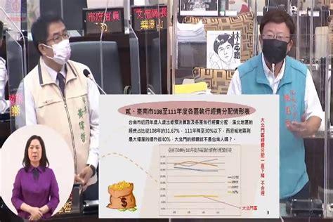 大北門區發展被邊緣化 南市議員陳昆和期許未來4年能蛻變成長