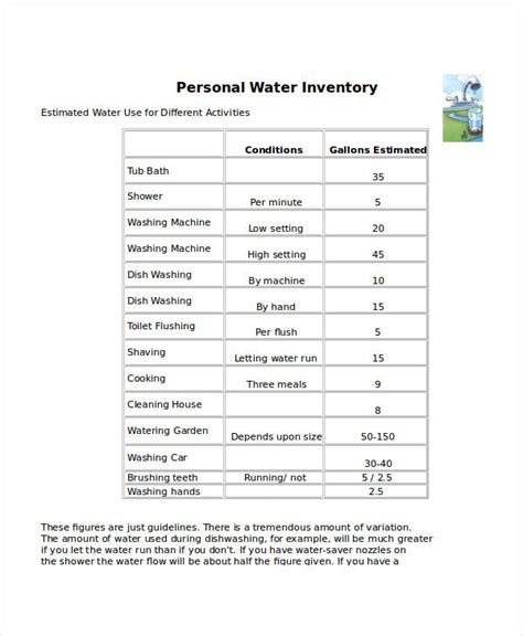 Inventory Examples In Ms Word Ms Excel Pages Charts