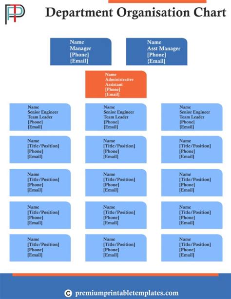 an organization chart with the words department organization chart in ...