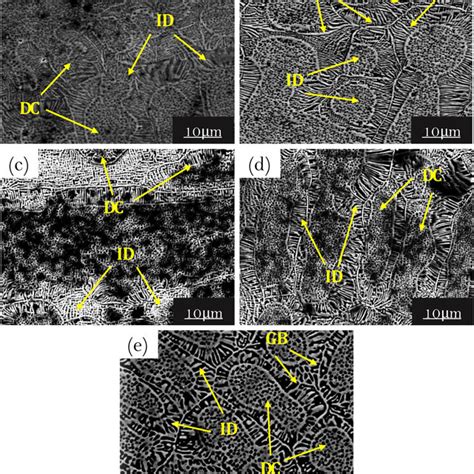 Sem Microstructures Of A As Cast And Annealed Alloys At B C