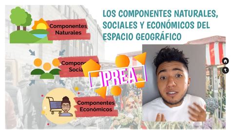 Los Componentes Naturales Sociales Y Económicos Del Espacio Geográfico Youtube