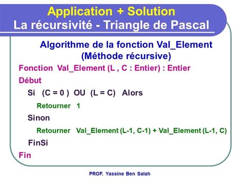 Bac Sc De L Informatique Algorithme Et Programmation La Recursivite