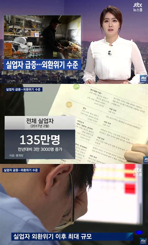 방송리뷰 ‘뉴스룸 안나경 “실업률 135만명으로 외환위기 수준”‘imf의 재림 이정범 기자 톱스타뉴스