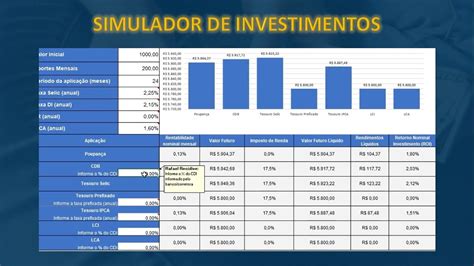 Simulador De Investimentos Em Renda Fixa Excel YouTube