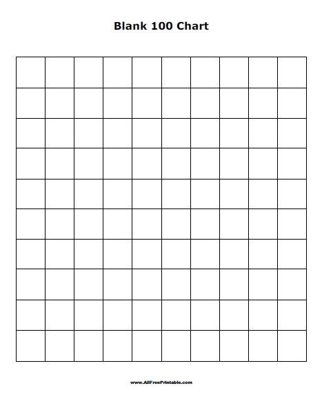 Blank 100 Chart – Free Printable