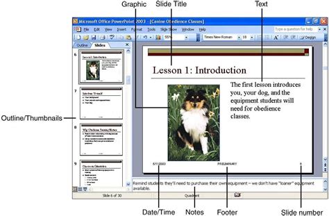 Anatomy Of A Powerpoint Presentation Ms Powerpoint