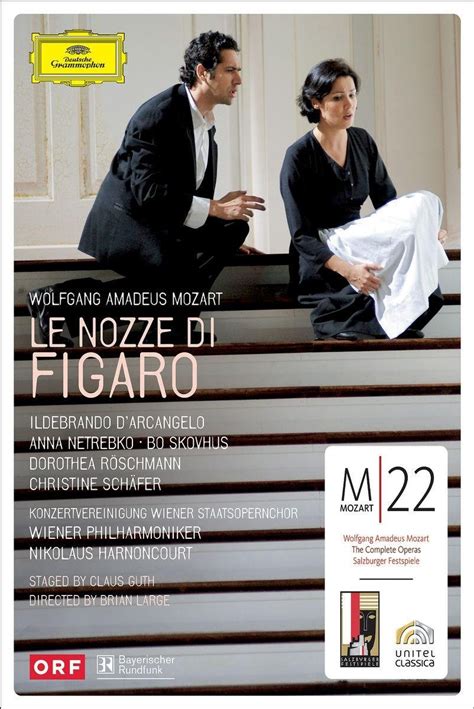 Mozart Le Nozze Di Figaro Dvd Wiener Philharmoniker Nikolaus